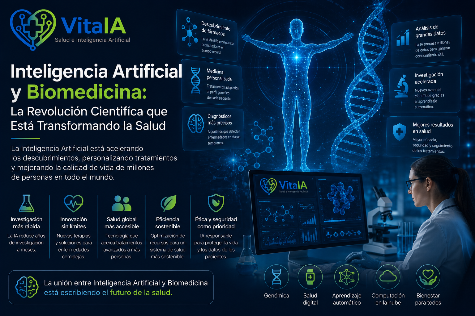Inteligencia Artificial y Biomedicina: La Revolución Científica que Está Transformando la Salud